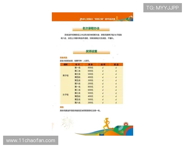 健身比赛流程详解：从报名到颁奖的全程指南